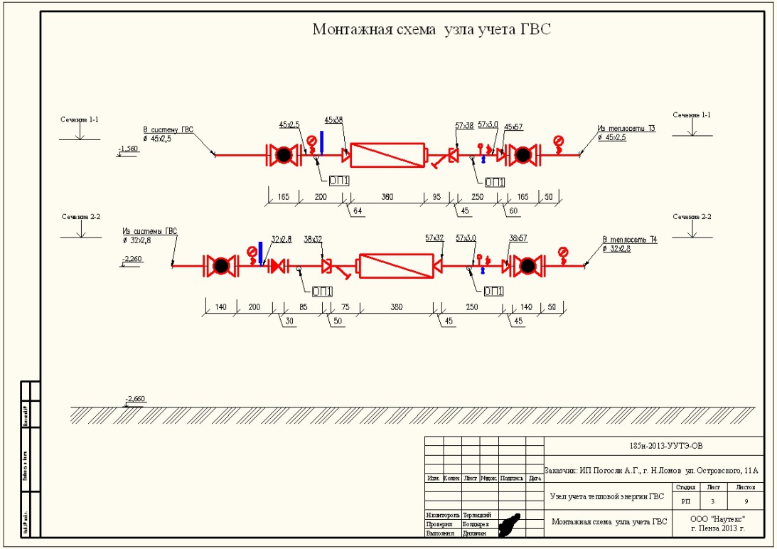 Проект теплового узла учета тепловой энергии